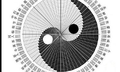 这种八字预示着父亲容易再取