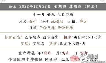 2022壬寅年十一月廿九黄历适宜公司开张开业吗？