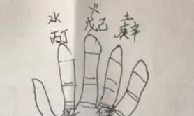 秒记六十花甲子纳音五行