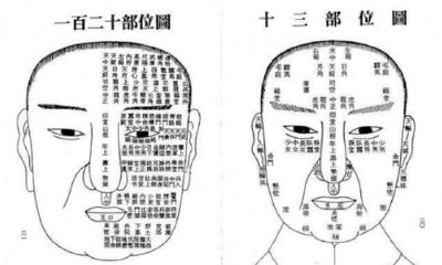 身旁有这几类相貌的人，不必错过了！全是将来的将相！