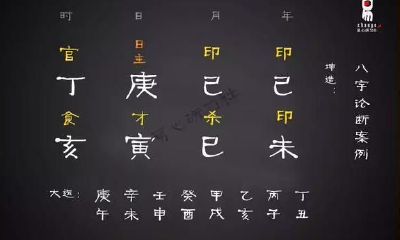 八字通过自学基本引言训练（十一）