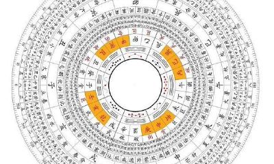 教你一招怎样用阳历算自身的八字