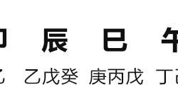 自身生辰八字五行缺什么？不追求算命师傅，看过这一就了解！