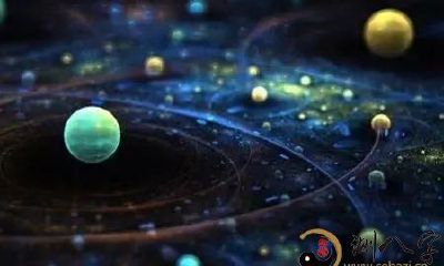 行运天王星：人生无常，不得不防