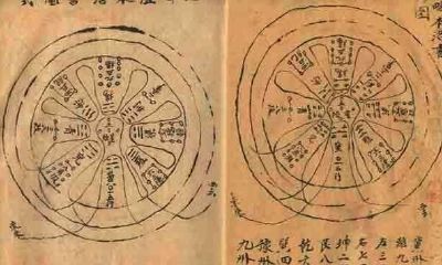 民间流传的奇门遁甲，是真真正正的“帝王之学”