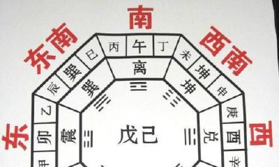 从八卦图看出地支藏干