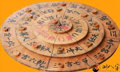 凭啥《奇门遁甲》分了四层盘？简单的空间结构，给你靠谱答案