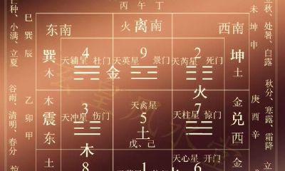 奇门遁甲术基本5