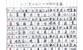 奇门遁甲术基本原理详解