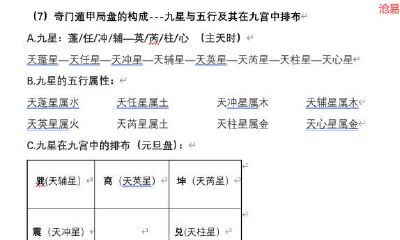 奇门遁甲术基本3