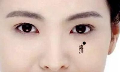 这种部位的痣竟蕴含深刻含义！祸福荣华富贵也有这种注重？