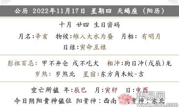 2022年农历十月二十四适合开张开业吗？是不是开业吉日？