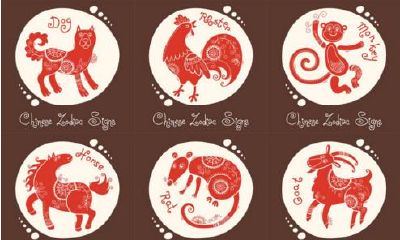 生肖配对有什么注重？你与什么生肖婚配为吉祥？