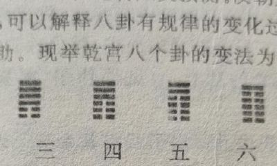 周易预测新手入门通过自学———六爻变法维新和世应的配备