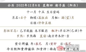 2022年农历十一月十五是哪天什么日子？