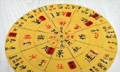 奇门遁甲术来源于，在其中的六仪三奇指的是什么，三奇代表什么意思？