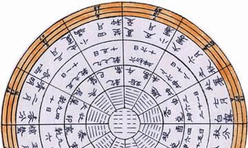 奇门遁甲术十八局的演变！