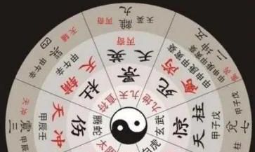 三国诸葛亮用“奇门遁甲术”缠住十万精兵，原来是有科学论证的