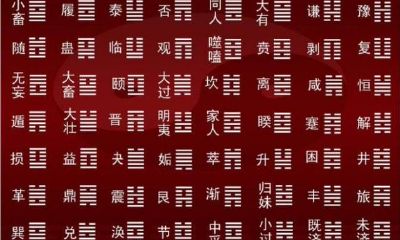 周易预测新手入门通过自学———起卦法