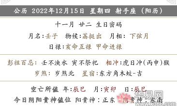 2022年农历十一月廿二时辰吉凶情况，今日宜忌查询