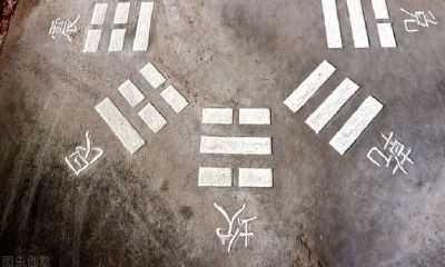 易学运用基本知识之十一：《奇门遁甲》中后天八卦简述及八卦类象