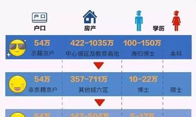 高圆圆巩俐都属羊：相亲鄙视链为何跟属羊的女孩走不过去？