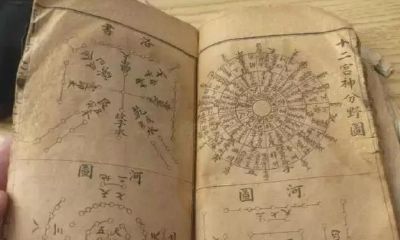 风水学——奇门遁甲术新手入门