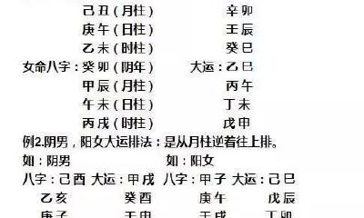 大运流年小运的排法（一）