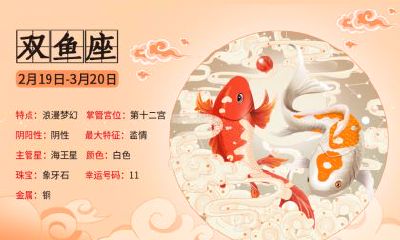 2022年农历二月初十出生是不是双鱼座？
