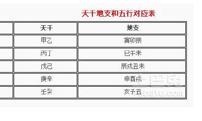 解开地支藏干的神密面具，及巧记口决！
