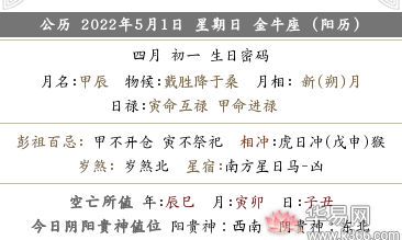 2022年四月初一适合提车吗？提车时如何验车？