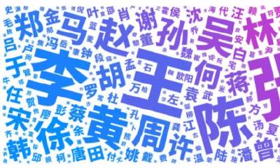 2022年农历五月初八生女生八字取名