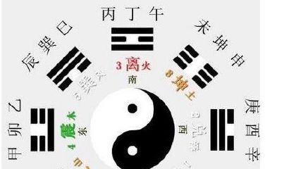 命理解析一一 一生劳苦六亲无靠