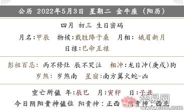 2022年四月初三适合开张开业吗？开业当天忌讳什么？
