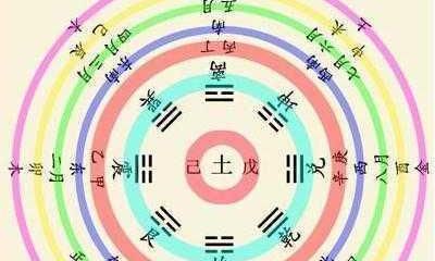 老一辈遗留下：民俗八字最准优化算法！