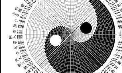 火土夹杂，多是尘埃碌碌人