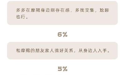 追求攻略：追求摩羯座很辛苦但有用