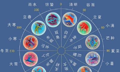 天干地支五行谁更关键？为什么十二地支藏着天干地支？