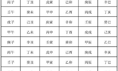 八字算命分析