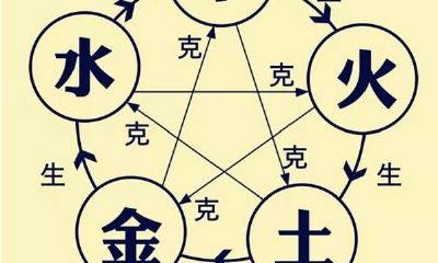 伤官伤及官星贵气，要用印克制伤官