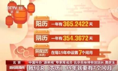 啊？这一牛年仅有354天？还少一个节令？