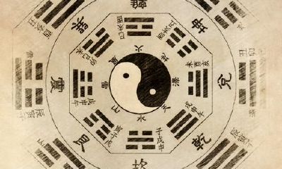 八字论婚姻之合婚方法