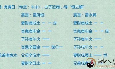 怎样不通过八字来分辨个人健康？这就是方式 ！