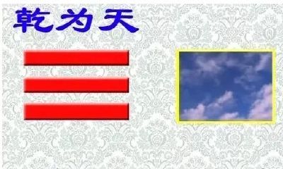 教你快速明了八卦懂乾坤