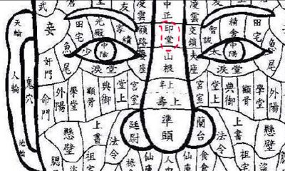 印堂有痣代表什么，印堂有痣男人女人面相详解