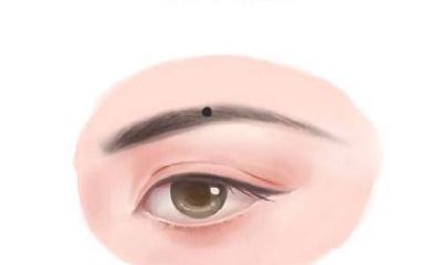 决定人生胜败的五处痣相