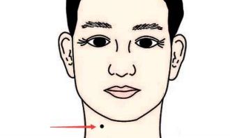 脖颈痣的位置与命运图_脖子的痣相解析