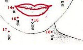 女人面相:下巴有痣代表什么？