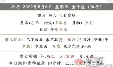 2022年农历四月初六是几月几号，彭祖百忌什么意思？