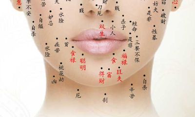 女性面部痣相图解